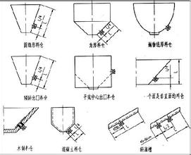 倉壁振動(dòng)器選南通聯(lián)源廠家